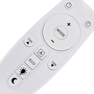 CHOUBENBEN Replacement Toshiba Window Air Conditioner Remote Control Model RG15C/E RG15CE