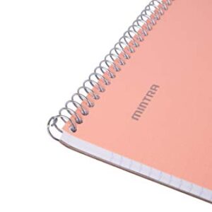 Mintra Office TOP BOUND Durable Spiral Notebooks (Lavender, Salmon, Sage Green, College Ruled 3pk)