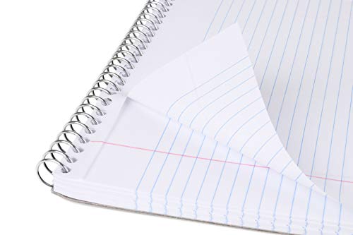 Mintra Office TOP BOUND Durable Spiral Notebooks (Lavender, Salmon, Sage Green, College Ruled 3pk)