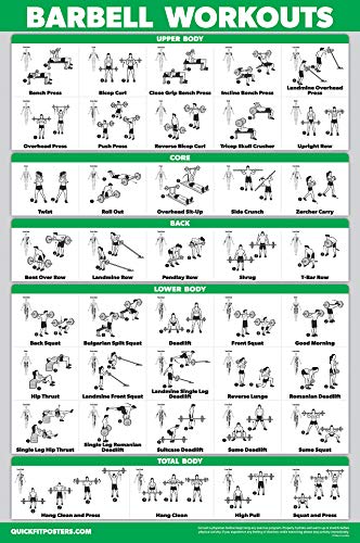 QuickFit 3 Pack - Dumbbell Workouts + Bodyweight Exercises + Barbell Routine Poster Set - Set of 3 Workout Charts (Laminated, 18" x 27")