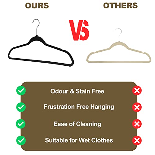 Quality Hangers Clothes Hangers 20 Pack - Non-Velvet Plastic Hangers for Clothes - Heavy Duty Coat Hanger Set - Space-Saving Closet Hangers with Black Swivel Hooks - Functional Non-Flocked Hangers