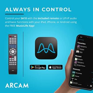 Arcam SA10 Class A/B Integrated Amplifier - 50W of Power Per Channel - 5 Analogue Inputs & 3 Digital Inputs - Easily Connects to Surround Sound System