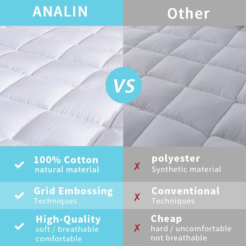 Extra Thick Mattress Topper Twin Size 3 Inches Highly Breathable Cooling Mattress Pad Cover. 100% Cotton Pillow Top Quilted Mattress Protect Bed Mattress Topper.Soft Down Alternative Fill (39x75 '')