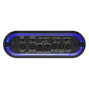 Planet Audio MB300.4D 4 Channel Class D Car Amplifier - 1200 Watts, 2 Ohm Stable, Digital, Full Range, Mosfet Power Supply, Great for Speakers and Subwoofers