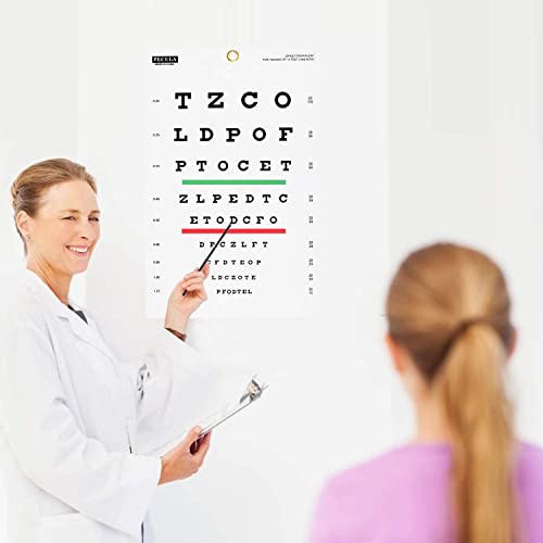 PECULA Eye Chart, Snellen Eye Chart, Wall Chart, Snellen Charts for Eye Exams 10 feet 9 X 14 in.