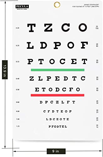 PECULA Eye Chart, Snellen Eye Chart, Wall Chart, Snellen Charts for Eye Exams 10 feet 9 X 14 in.