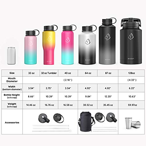 BUZIO Water Bottle with Straw Lid and Flex Cap, 40oz Modern Double Vacuum Stainless Steel Water Flask, Cold for 48 Hrs Hot for 24 Hrs Simple Thermo Canteen Mug, Indigo Black