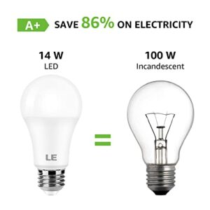 LE 100W Equivalent LED Light Bulbs, 14W 1500 Lumens Daylight White 5000K Non-Dimmable, A19 E26 Standard Base, 10000 Hour Lifetime, Pack of 6