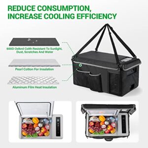 F40C4TMP Insulated Protective Cover for 20 Quart Portable Refrigerator 12 Volt Freezer Cover Transit Bag for 18L Portable Fridge