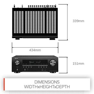 Denon AVR-S750H 7.2 Channel AV-Receiver, HiFi Amplifier, Alexa Compatible, 6 HDMI Inputs, 4K, Dolby Atmos & Vision, Bluetooth, Music Streaming, AirPlay 2, HEOS Multiroom