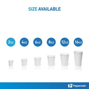 Papernain [2 oz, 200-Count, White] Paper Disposable Bath Cups, Mouthwash Cups, Bathroom Cups