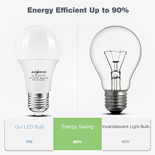 SHINESTAR 6-Pack Daylight Led Light Bulbs 60 Watt, Bright White 5000K, E26 A19 Led Bulb, Non-dimmable