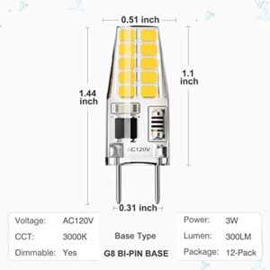 SHINESTAR 12-Pack G8 LED Bulb Dimmable, 120V T4 Bulb 20W, Warm White 3000K, Under Cabinet Light Bulb