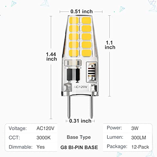 SHINESTAR 12-Pack G8 LED Bulb Dimmable, 120V T4 Bulb 20W, Warm White 3000K, Under Cabinet Light Bulb