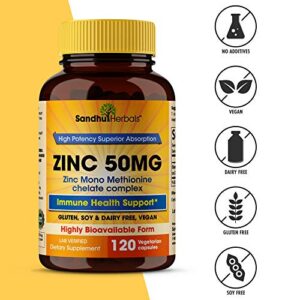 Zinc 50mg Supplement 120 Vegetarian Capsules, Zinc Highly Absorbable Supplements for Immune Support System, Gluten Free Zinc Supplement