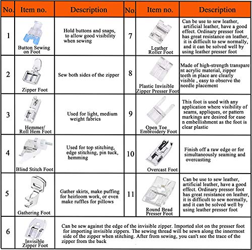 ZKSM 11 Pcs Presser Feet, Sewing Machine Presser Walking Feet Kit Compatible for Brother Babylock Janome Elna Toyota New Home and Low Shank Sewing Machines