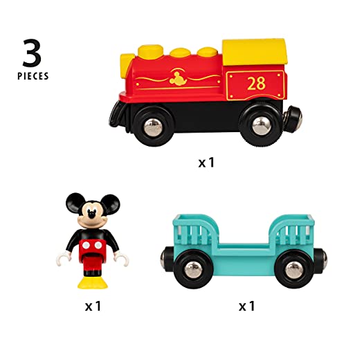 Brio 32265 Disney Mickey and Friends: Mickey Mouse Battery Train | Wooden Toy Train Set for Kids Age 3 and Up - Amazon Exclusive (63226500)