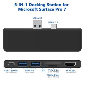 Microsoft Docking Station,6-in-2 USB C Surface Pro 7 Hub with 4K HDMI Adapter+ USB C Port（Audio & Data）+2 USB 3.0 Port +SD/TF Card Reader,Converter Combo Adaptor for Surface Pro 7