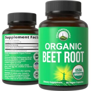 USDA Organic Beet Root Vegan Capsules. Beets Juice Powder Super Food Pills 1200 mg. Nitric Oxide Energy Boosting Beetroot Extract Capsules. Polyphenol Support Supplement for Women and Men