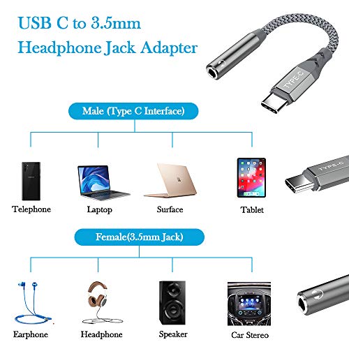 USB Type C to 3.5mm Headphone Jack Adapter for Samsung S22 S23 Ultra S21 FE S20 Ultra,USB C to Aux Audio Dongle Cable Cord Headphone Jack for Pixel 6 7 5 4,Galaxy Note 20 10+ S10,iPad Pro,Oneplus 9