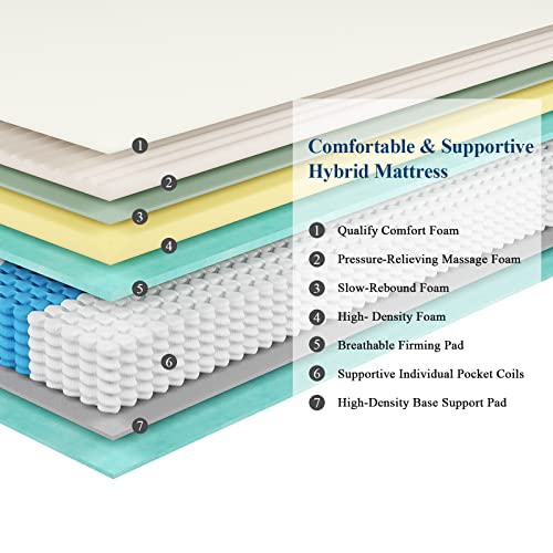 Koorlian King Mattress - 10 Inch Hybrid Innerspring Mattress in a Box, Cool Comfort Mattress with Breathable Memory Foam and Pocket Spring,Motion Isolation, Mattress King Size 180 Night Trial