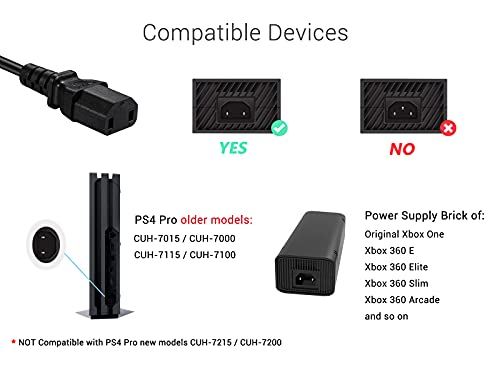 Power Cord Cable Compatible with Sony PS4 Pro Console, Xbox 360 Slim/Xbox One/Xbox 360 E Power Supply Brick, 2 Prong Power Cable Replacement