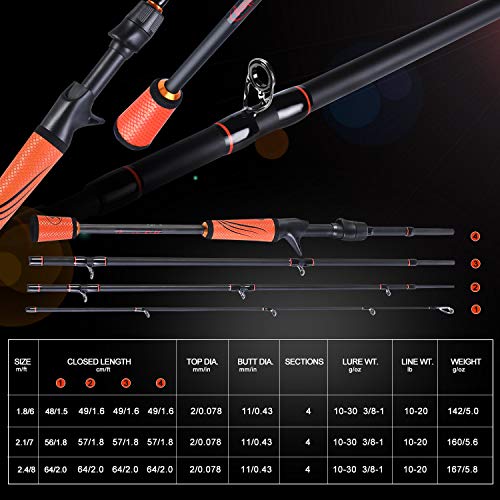 Sougayilang Ultralight Fishing Rod Reel Combos Portable Light Weight High Carbon 4 Pc Baitcaster Fishing Pole with Baitcasting Reel -1.8M Left Handed -Orange