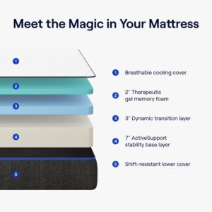 Nectar King Mattress 12 Inch - Medium Firm Gel Memory Foam - Cooling Comfort Technology - 365-Night Trial - Forever Warranty,White