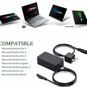 Surface Charger, 44W 15V 2.58A Power Supply AC Adapter Charger for Microsoft Surface Pro 3/4/5/6/7, Surface Laptop 3/2/1, Surface Go/Book, with 6ft Power Cord