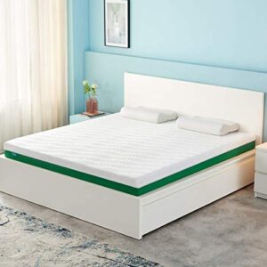 mintgreen Queen Mattress, 8 inch Gel Memory Foam Mattress with CertiPUR-US Certified Foam Bed Mattress in a Box for Sleep Cooler & Pressure Relief, Queen Size Mattress