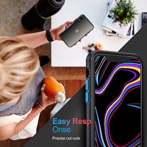 ORIbox Case Compatible with iPhone XR Case, Translucent Matte case with Shatterproof, Scratch Resistant