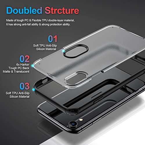 ORIbox Case Compatible with iPhone XR Case, Translucent Matte case with Shatterproof, Scratch Resistant