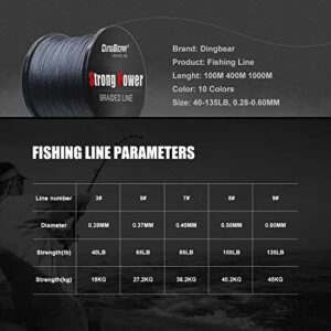 Dingbear 1093Yd/1000m 40LB/0.28mm Super Strong Pull Generic Braided Fishing Line Fish ing Lines FishLines FishingLine