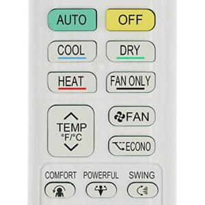 Replacement for Daikin Air Conditioner Remote Control ARC480A1 ARC480A2 ARC480A3 ARC480A4 ARC480A5 ARC480A6 ARC480A7 ARC480A8 ARC480A9 ARC480A10 ARC480A11 English Version Display in Fahrenheit