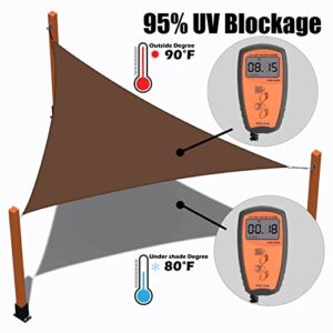 Royal Shade 8' x 12' Brown Rectangle Sun Shade Sail Canopy Outdoor Patio Fabric Screen Awning RTAPR0812-95% UV Blockage, Heavy Duty, Water & Air Permeable (We Make Custom Size)