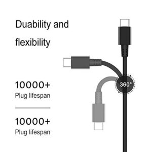 Charger for Lenovo Laptop Computer 65W 45W USB C Fast Power Adapter