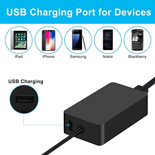 Surface Pro Charger Fit for Microsoft Surface Pro 3 & 4 & 5 & 6, 65W AC Power Adapter for Microsoft Windows Surface Book 2 & 3 Surface Go, Surface Laptop with USB Charging Port