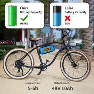 VISET Ebike Battery Pack 48V 20Ah 14Ah 10Ah Electric Bike Battery Li-ion with 2Ah Charger for 350W 450W 750W 500W 800W 1000W Electric Bicycle Motor (48V 10Ah 200W-800W)