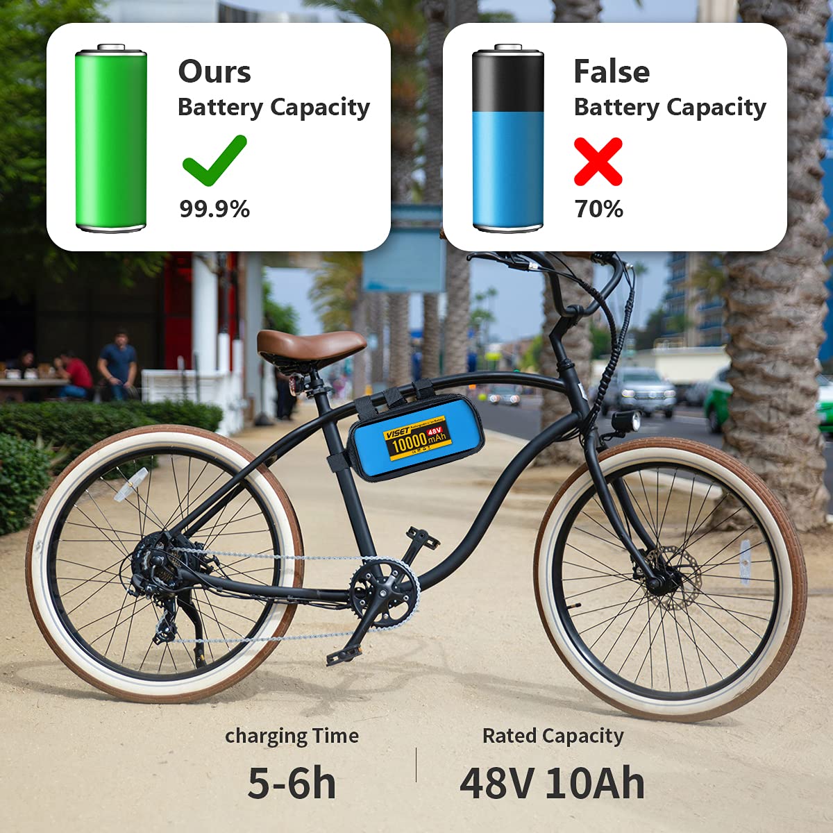 VISET Ebike Battery Pack 48V 20Ah 14Ah 10Ah Electric Bike Battery Li-ion with 2Ah Charger for 350W 450W 750W 500W 800W 1000W Electric Bicycle Motor (48V 10Ah 200W-800W)