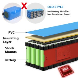 VISET Ebike Battery Pack 48V 20Ah 14Ah 10Ah Electric Bike Battery Li-ion with 2Ah Charger for 350W 450W 750W 500W 800W 1000W Electric Bicycle Motor (48V 10Ah 200W-800W)