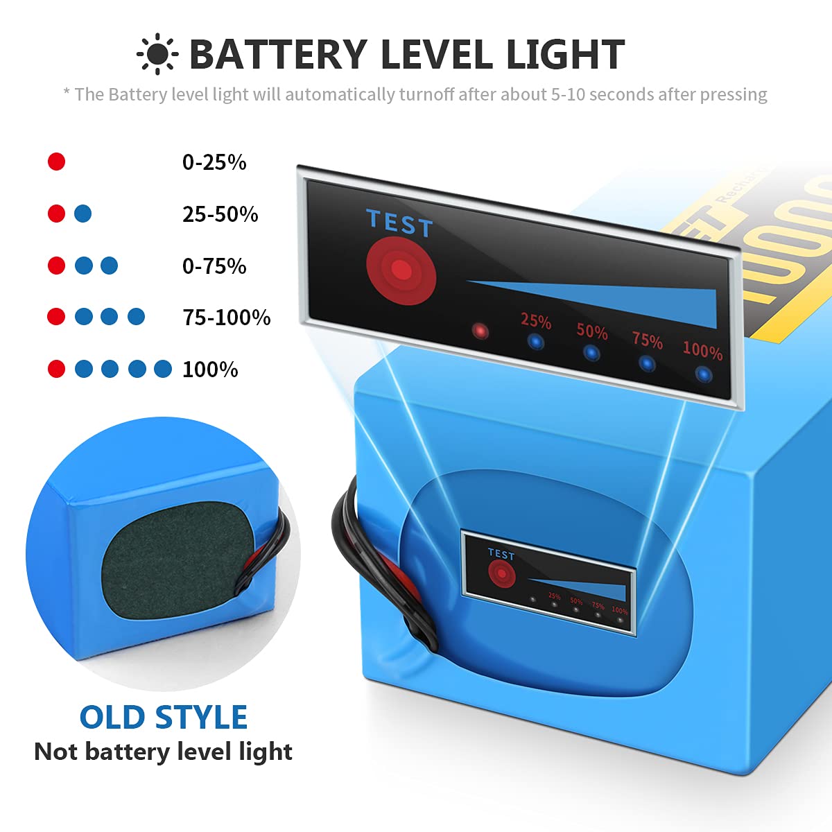 VISET Ebike Battery Pack 48V 20Ah 14Ah 10Ah Electric Bike Battery Li-ion with 2Ah Charger for 350W 450W 750W 500W 800W 1000W Electric Bicycle Motor (48V 10Ah 200W-800W)