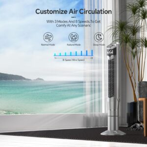 Kismile 47 inch Portable Oscillating Quiet Tower Fan with Remote Control,3 Modes and 8 Wind Speed Setting, Built in 24 H Timer LED Display Powerful Standing Fans (47 inch, Silver)