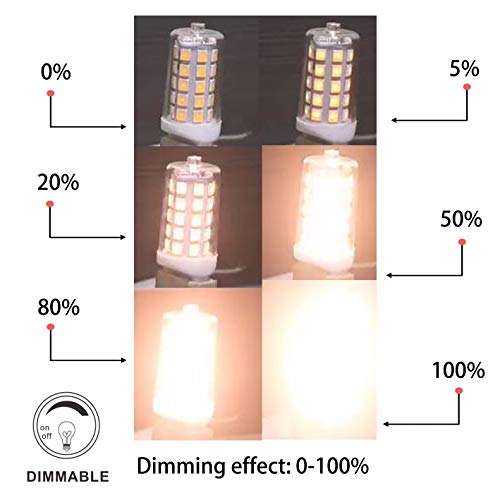 BAOMING G9 LED Bulb Dimmable 4W, 40 Watt T4 G9 Halogen Equivalent, 2700K Soft Warm White, 120V No-Flicker, Chandelier Lighting 450LM (5 Pack)