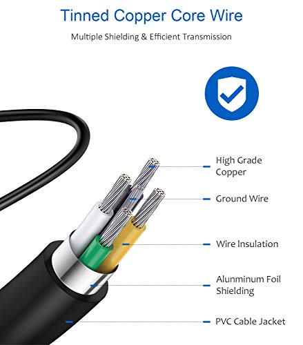 Charger for HP Laptop Computer 65W 45W Smart Blue Tip Power Adapter