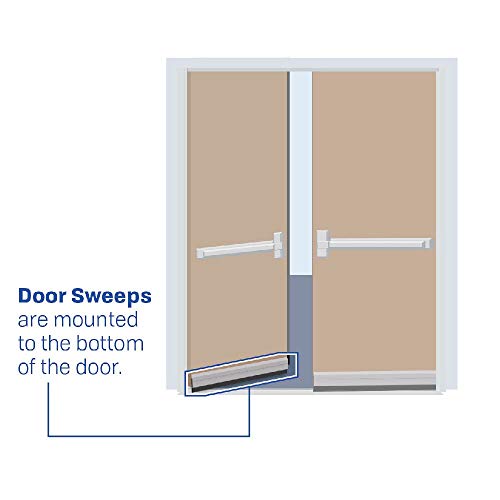 Fire Rated/Clear Anodized Aluminum Door Sweep (7623CA) SMS #6 x 1/2' Supplied, 7/32”Wide x 1H” (48")