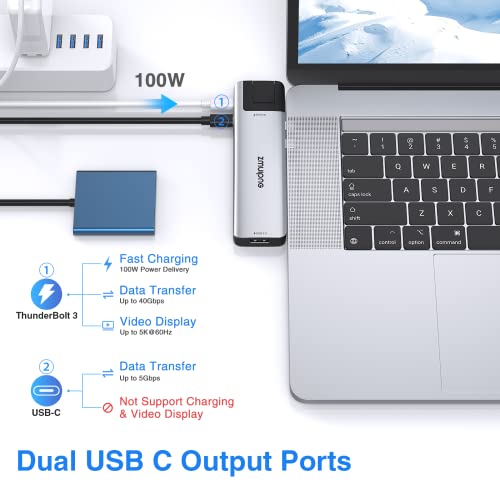 USB C Adapter Hub for MacBook Pro Air M1 M2 2022 2021 2020 2019 13 15 16" 8 in 2 Multiport Laptop Extender USB C Dongle with 4K HDMI USB 3.0 2.0 Ethernet SD TF Thunderbolt 3 USB-C Mac Converter