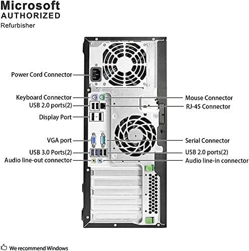 HP ProDesk 600 G2 Small Form Factor PC, Intel Quad Core i5-6500 up to 3.6GHz, 16G DDR4, 512G SSD, 4K Support, VGA, DP, Win 10 Pro 64-Multi-Language Support English/Spanish/French(Renewed)