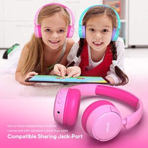 gorsun Kids Bluetooth Headphones with MIC, Children's Wireless Headphones with Microphone 85dB Volume Regulator Stereo Over-Ear Kids Headsets Earphones for Boys,Girls,Toddler,Youth