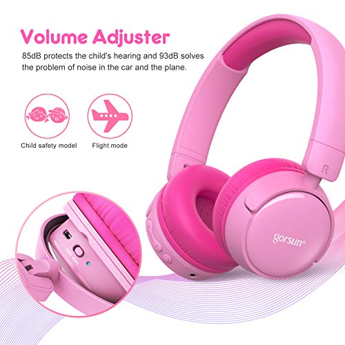 gorsun Kids Bluetooth Headphones with MIC, Children's Wireless Headphones with Microphone 85dB Volume Regulator Stereo Over-Ear Kids Headsets Earphones for Boys,Girls,Toddler,Youth