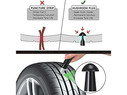 GRAND PITSTOP Tubeless Tire Puncture Repair kit - for Cars, Motorcycles- Spare Plugs (Gun PK + 15 Plugs)